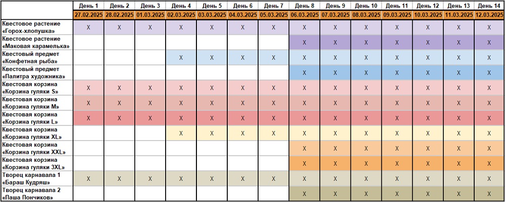 carnivalfeb2025schedule.jpg