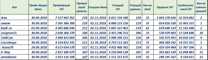 рейтингоп102018.PNG