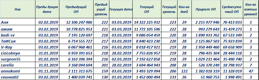 рейтингоп22019.png