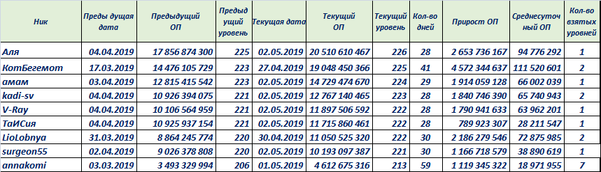 rоп042019.png