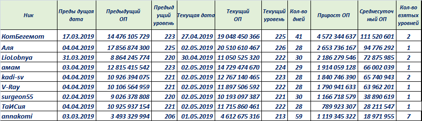 Rоп042019средний.png