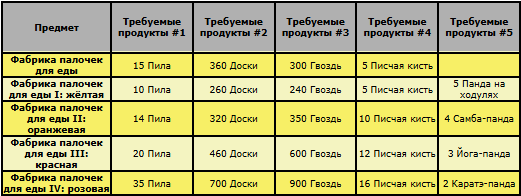 Скриншот 01.04.25_15.51.png