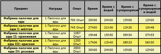 Скриншот 01.04.25_15.59.02 2.png